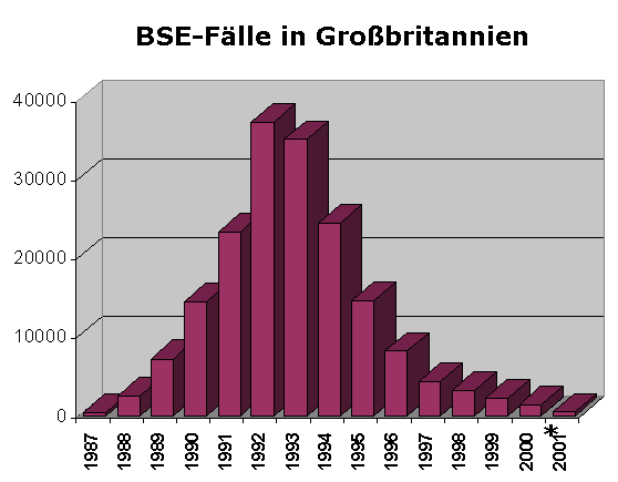 bsri01.gif (15853 Byte)