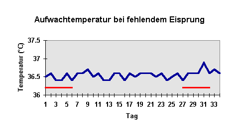 kwsh02.gif (4438 Byte)