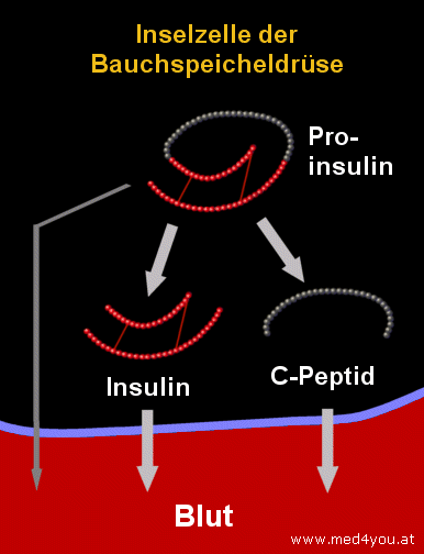 Glauben Sie an Ihre legale steroide kaufen -Fähigkeiten, aber hören Sie nie auf, sich zu verbessern