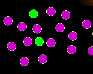 Schema Normalbefund, viele violette, ein paar grne "Zellen"