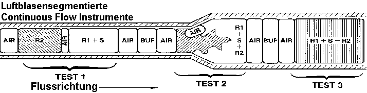 lbef_automatisation05.gif (6454 Byte)