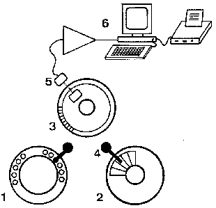 lbef_automatisation07.gif (3168 Byte)